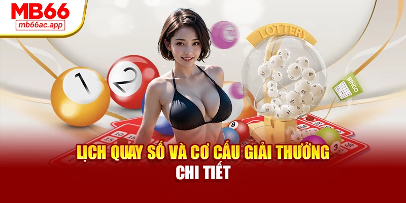 Lịch quay số và cơ cấu giải thưởng chi tiết